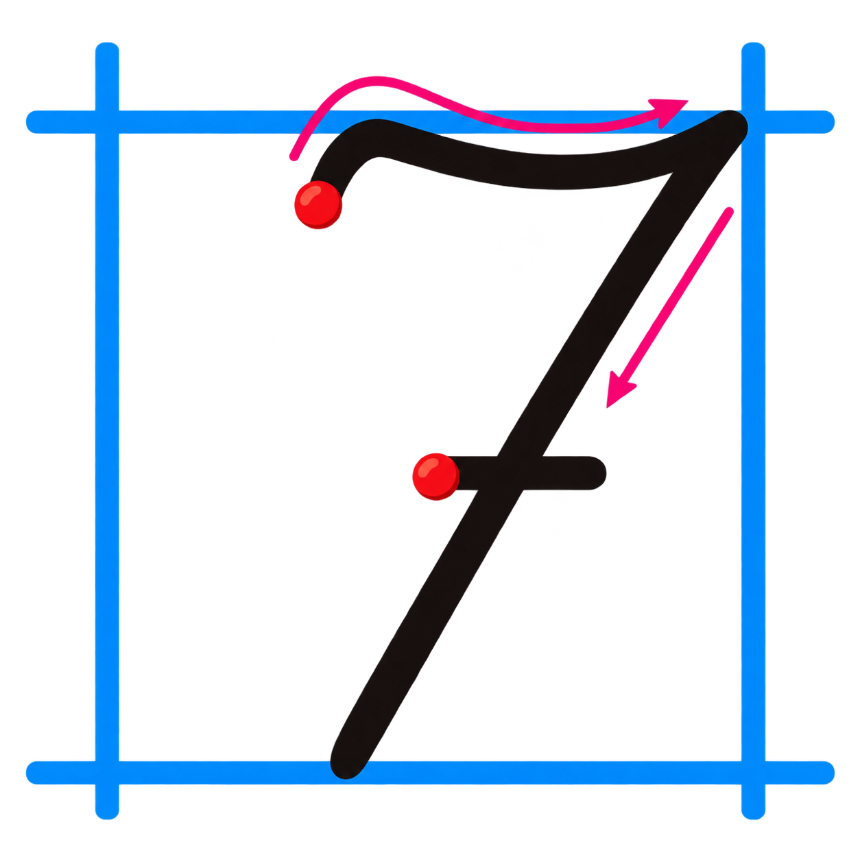 Цифра 7